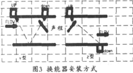 Ӌ(j)ϢW(wng)(ni)݈DƬ