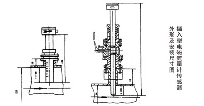 插入式电磁流量计外形尺寸